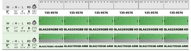 BLA6269GBB HD-ARM CAT Cast Grader blade 24H/M 1219mm long