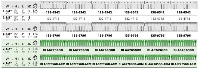 BLA6270SGB-ARM CAT Cast Grader blade 24H/M 1219mm long